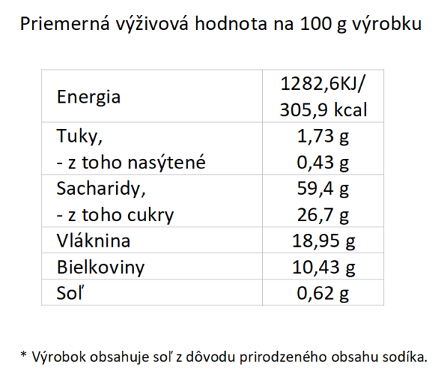 Sušená zeleninová zmes bez alergénov